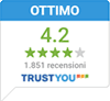 Trust You